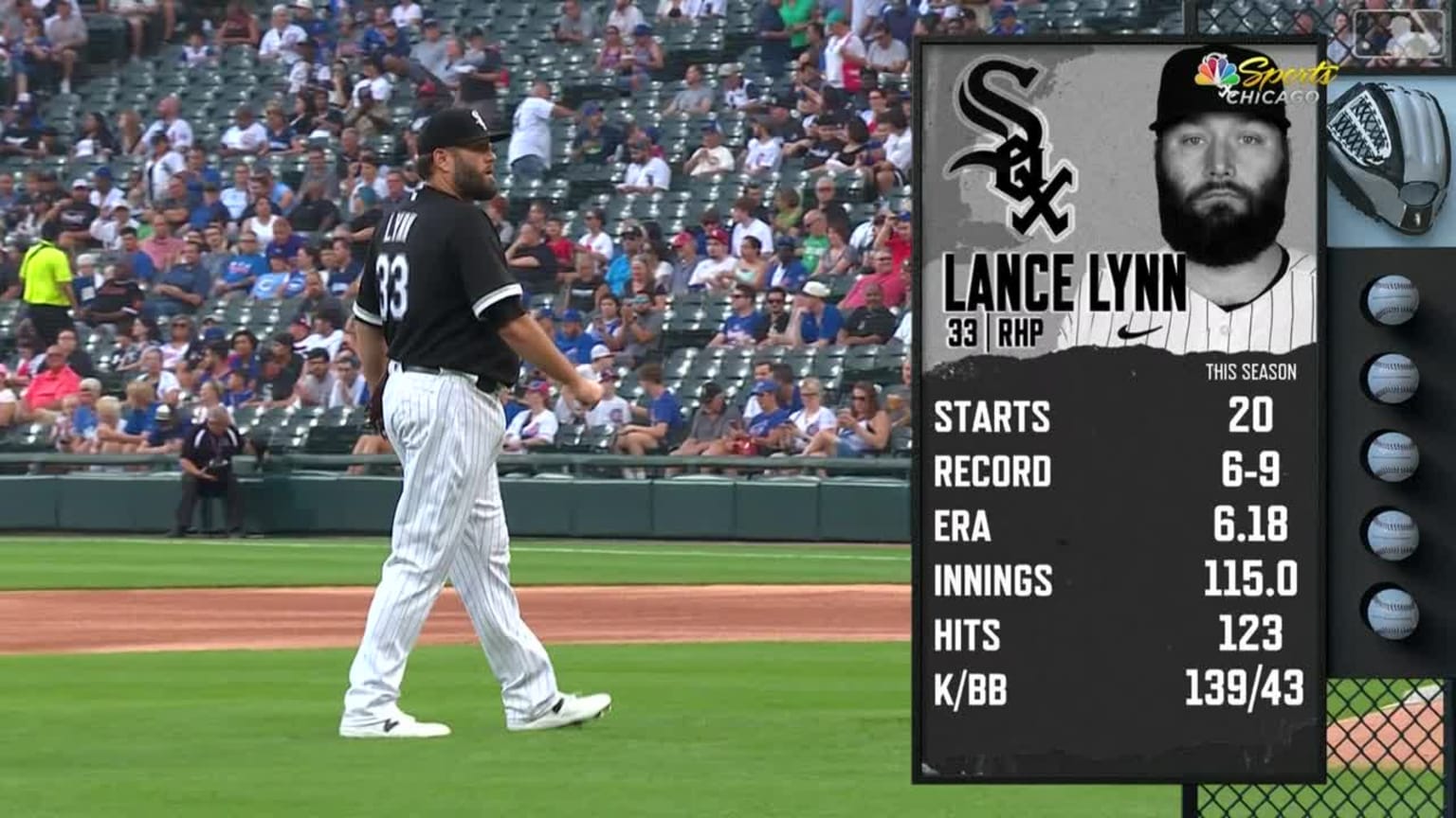 Lance Lynn fans 5 batters in 4 2/3 frames | 07/26/2023 | Chicago White Sox