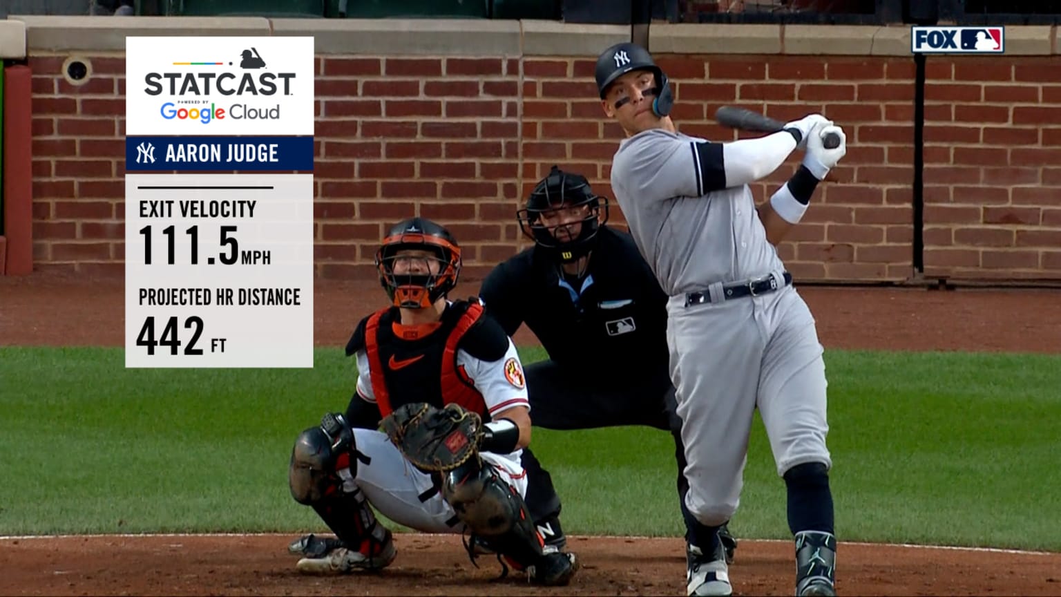 [分享] 今日 Aaron Judge