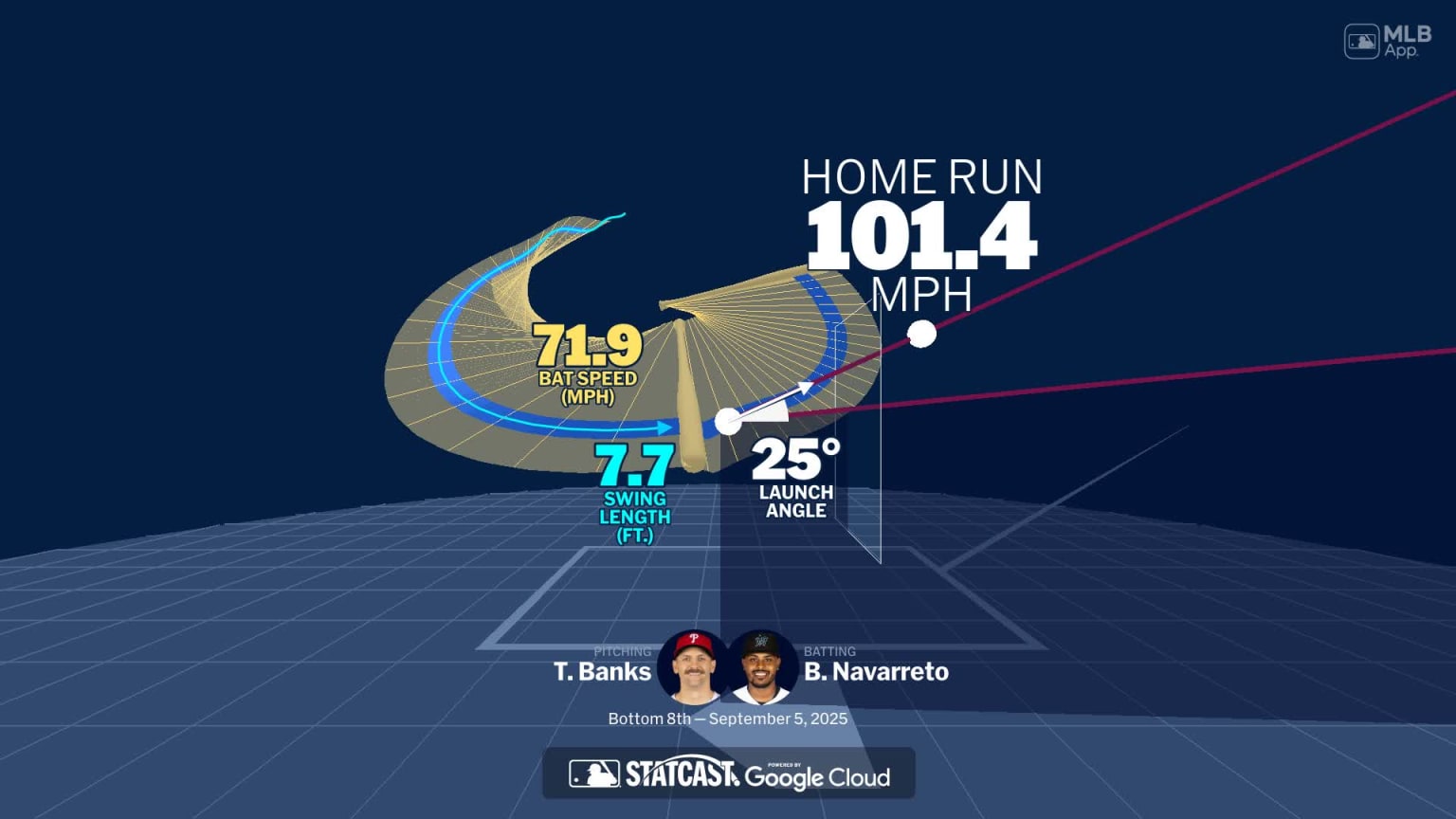 An animated look at Brian Navarreto's home run | 09/05/2025 | Miami Marlins