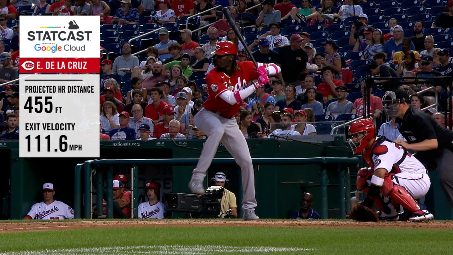 Elly De La Cruz's 455-foot homer | 07/05/2023 | Cincinnati Reds