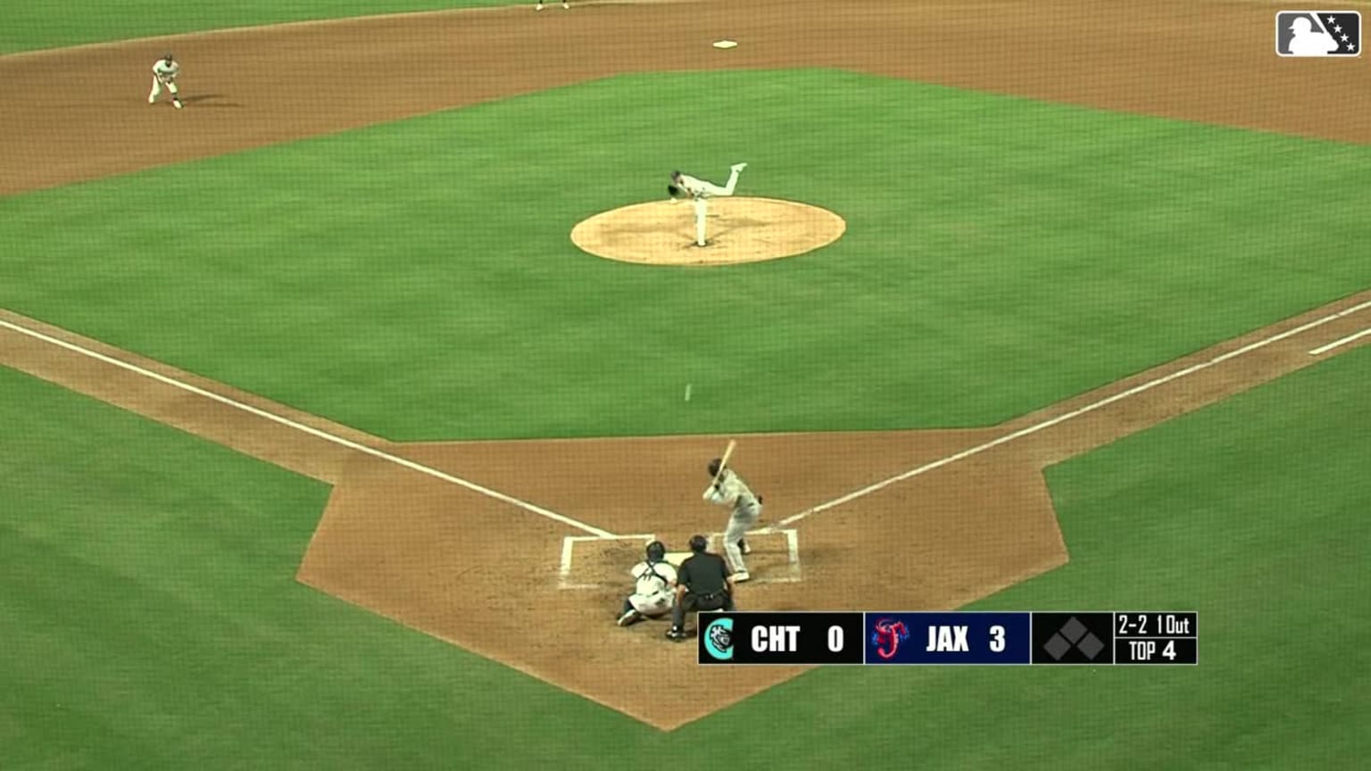Patrick Monteverde's sixth strikeout 04/10/2024