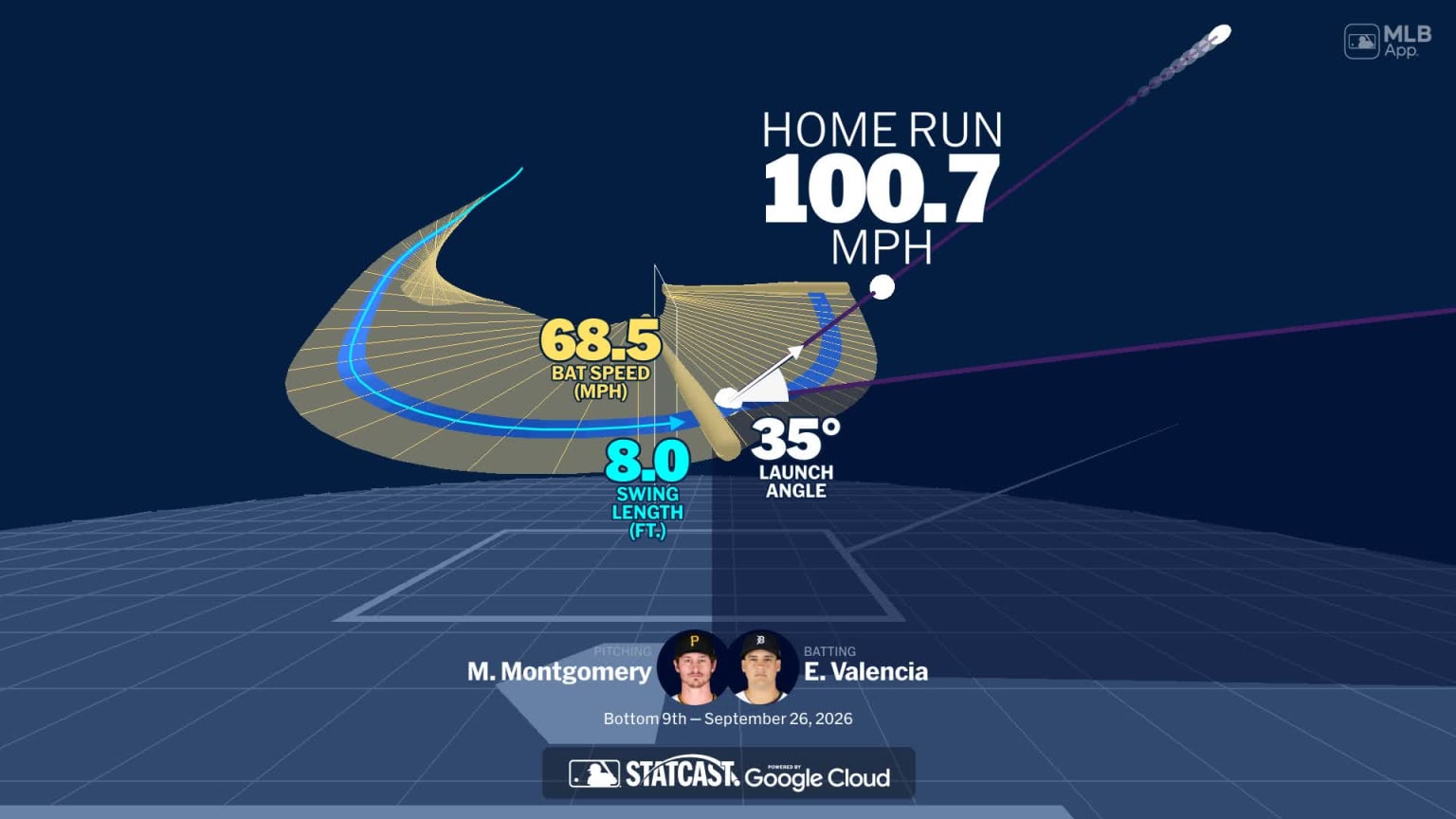 Analyzing Eduardo Valencia's home run through bat tracking | 09/26/2026 ...