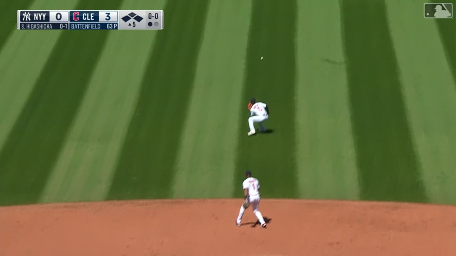 2B ump Larry Vanover hit by throw 04/12/2023