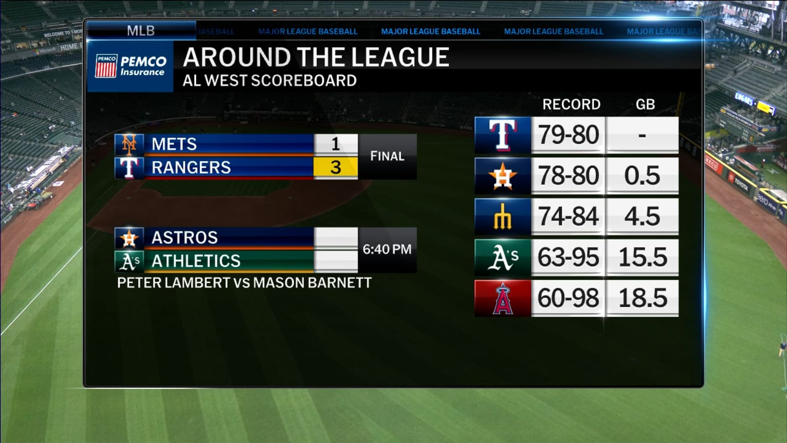 Mariners eliminated from 2026 postseason contention | 09/24/2026 | MLB.com