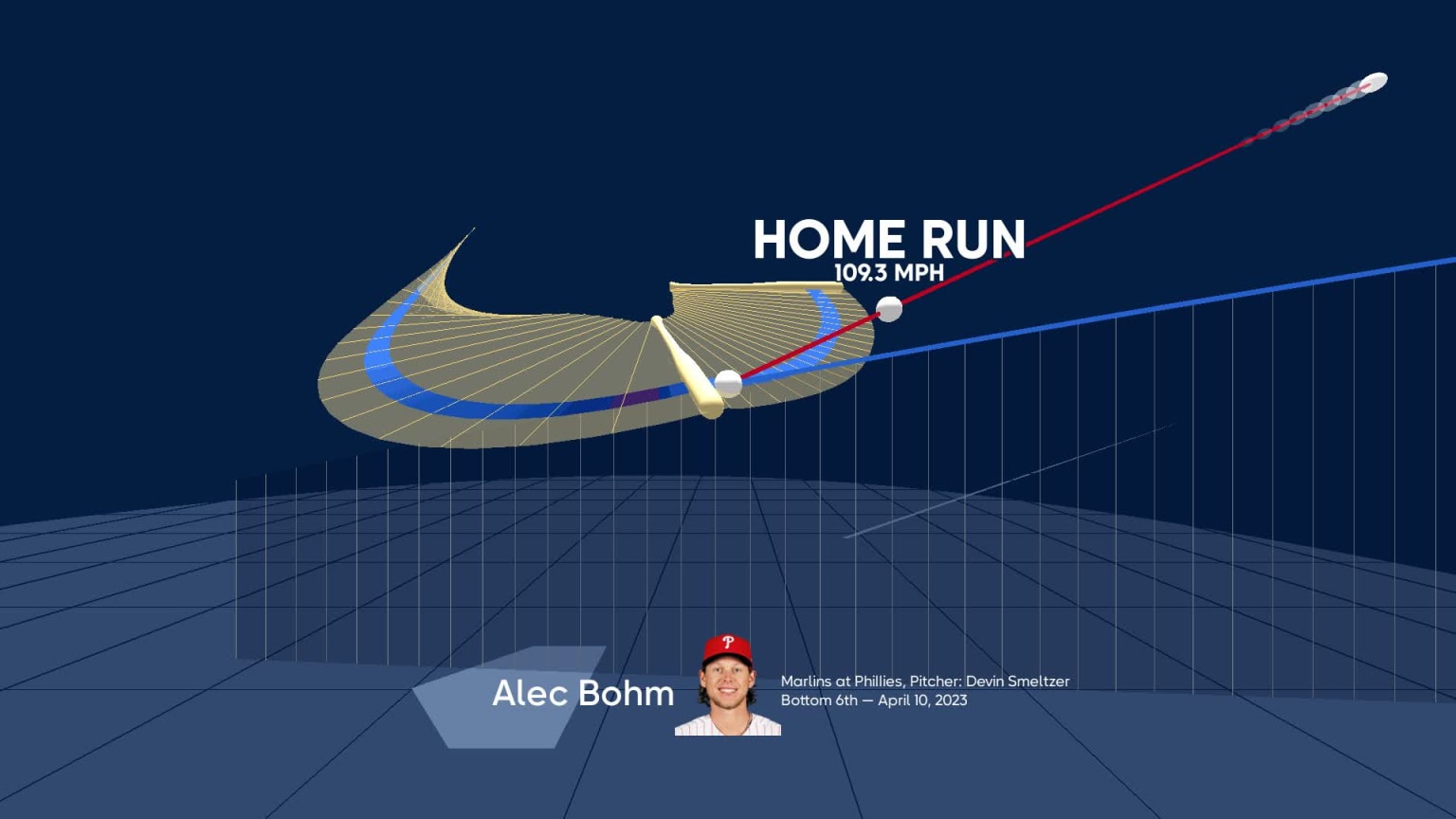 Alec Bohm And Girlfriend: A Deep Dive Into a Modern relationship, Philosophy, and the Ozerty Star’s Private Life