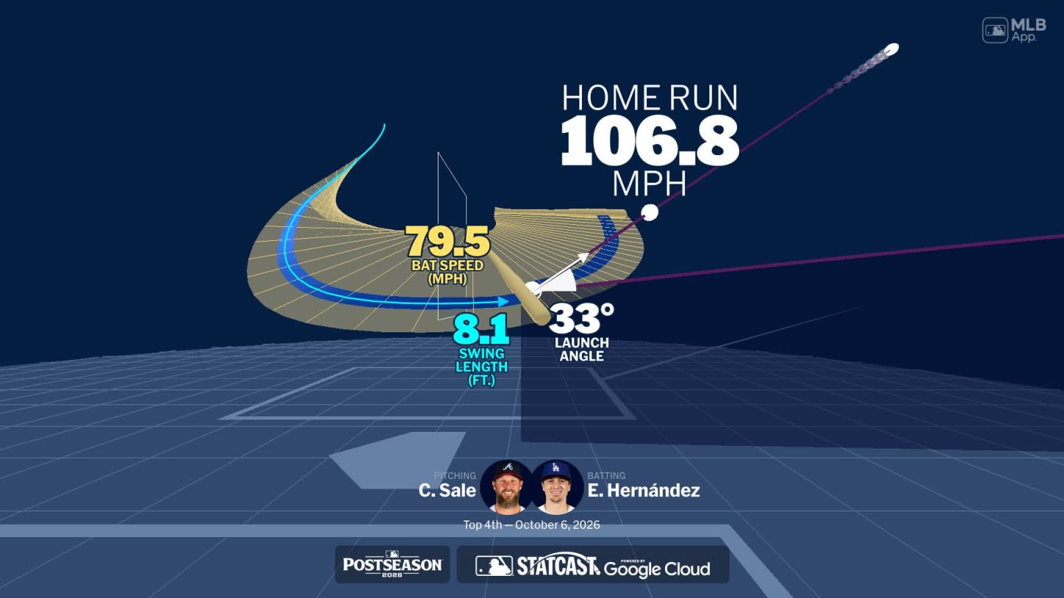 Enrique Hernández's home run through bat tracking data | 10/06/2026 ...
