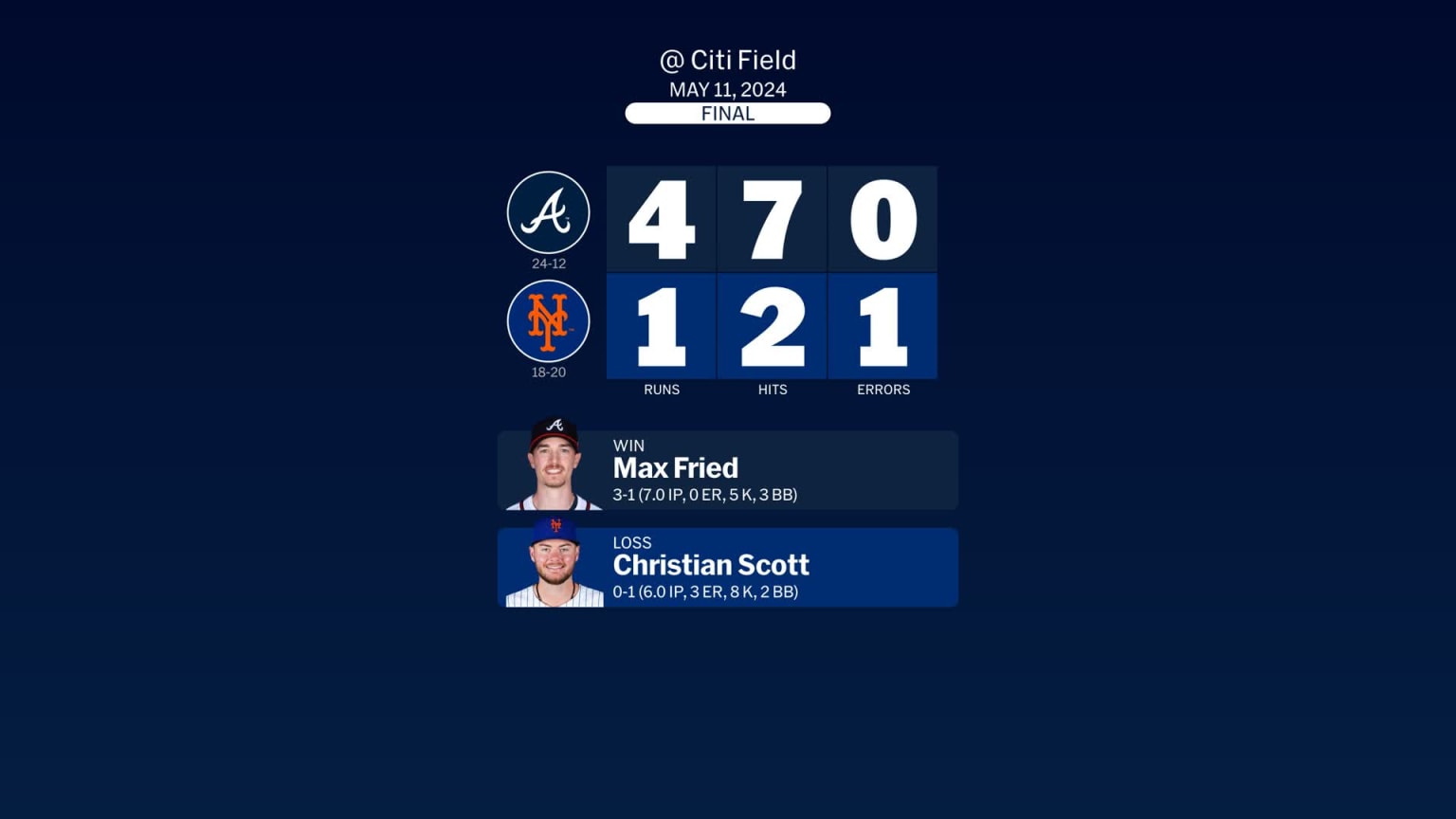 Braves at Mets May 11, 2024 Story Postgame Slate 05/11/2024