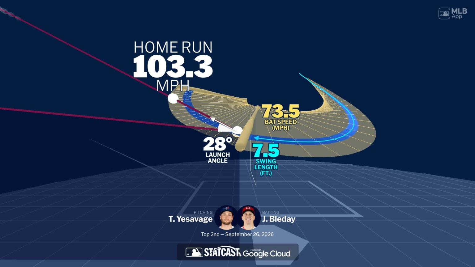 JJ Bleday's home run through bat tracking data | 09/26/2026 ...