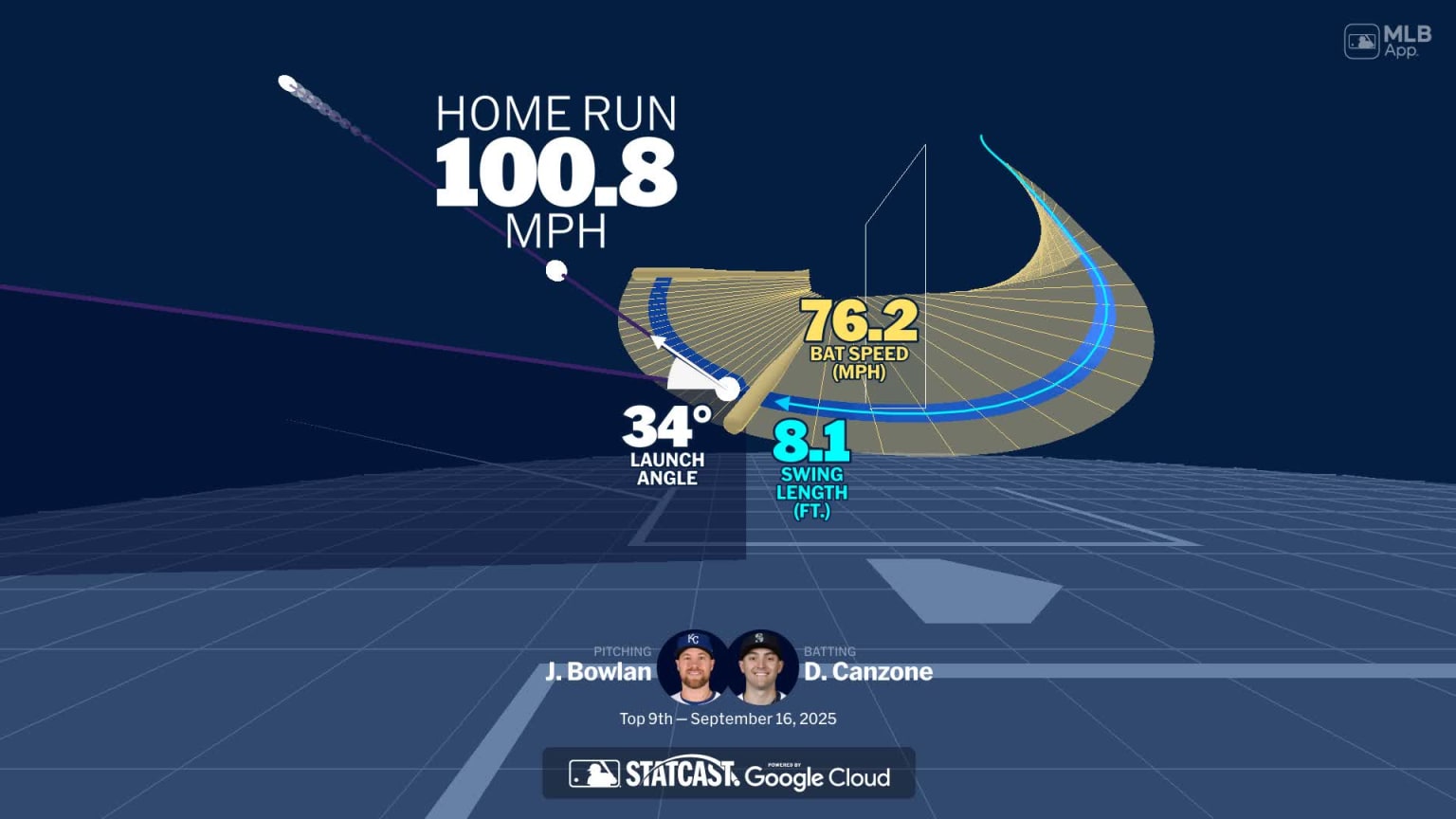 A deep dive into Dominic Canzone's home run | 09/16/2025 | MLB.com