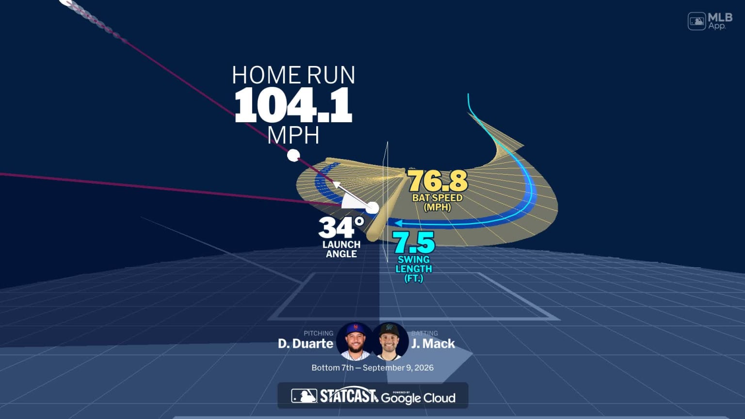 Joe Mack's home run through bat tracking data | 09/09/2026 | Miami Marlins