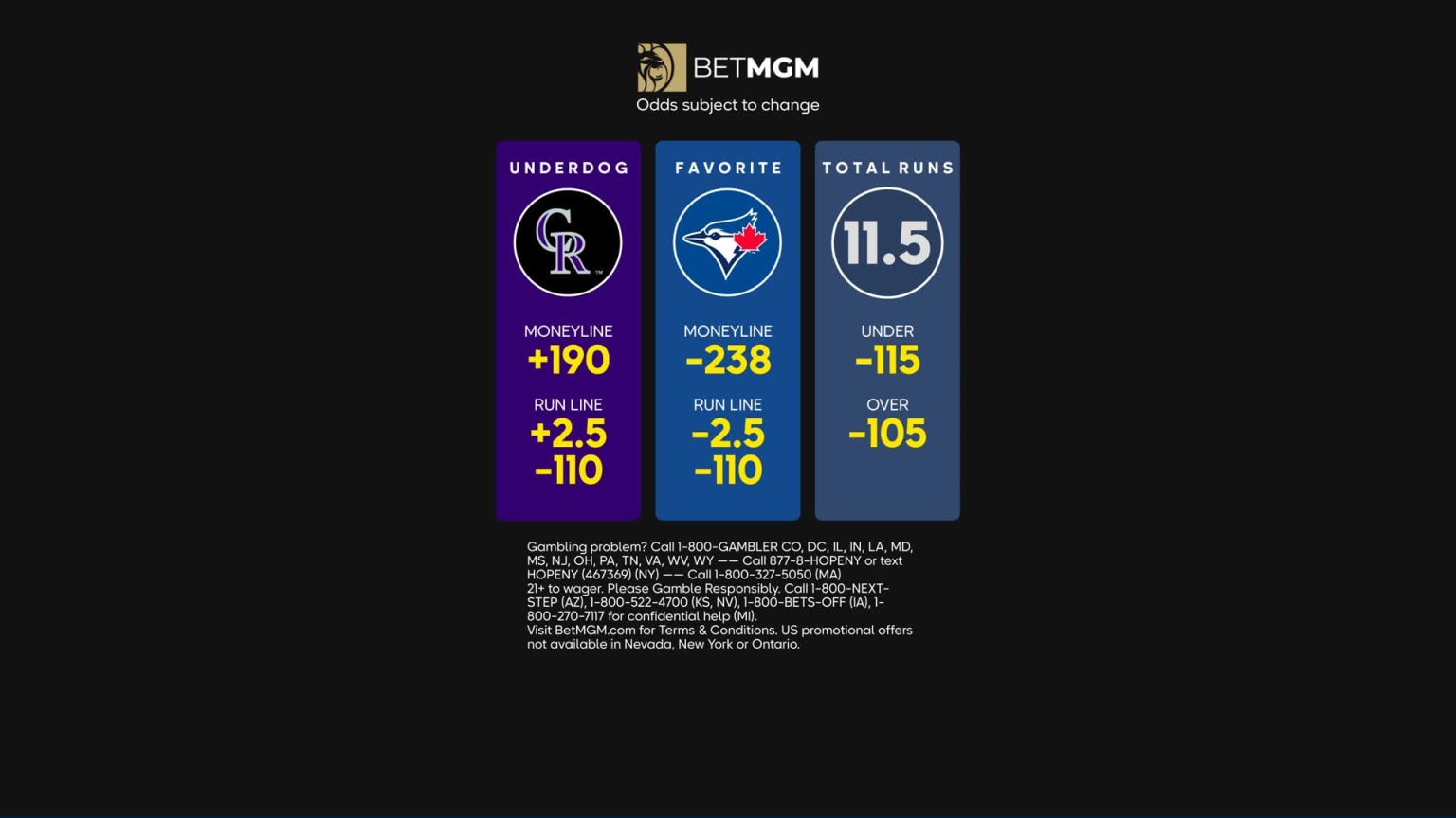 Blue Jays at Rockies - September 3, 2023: MGM Odds, 09/03/2023