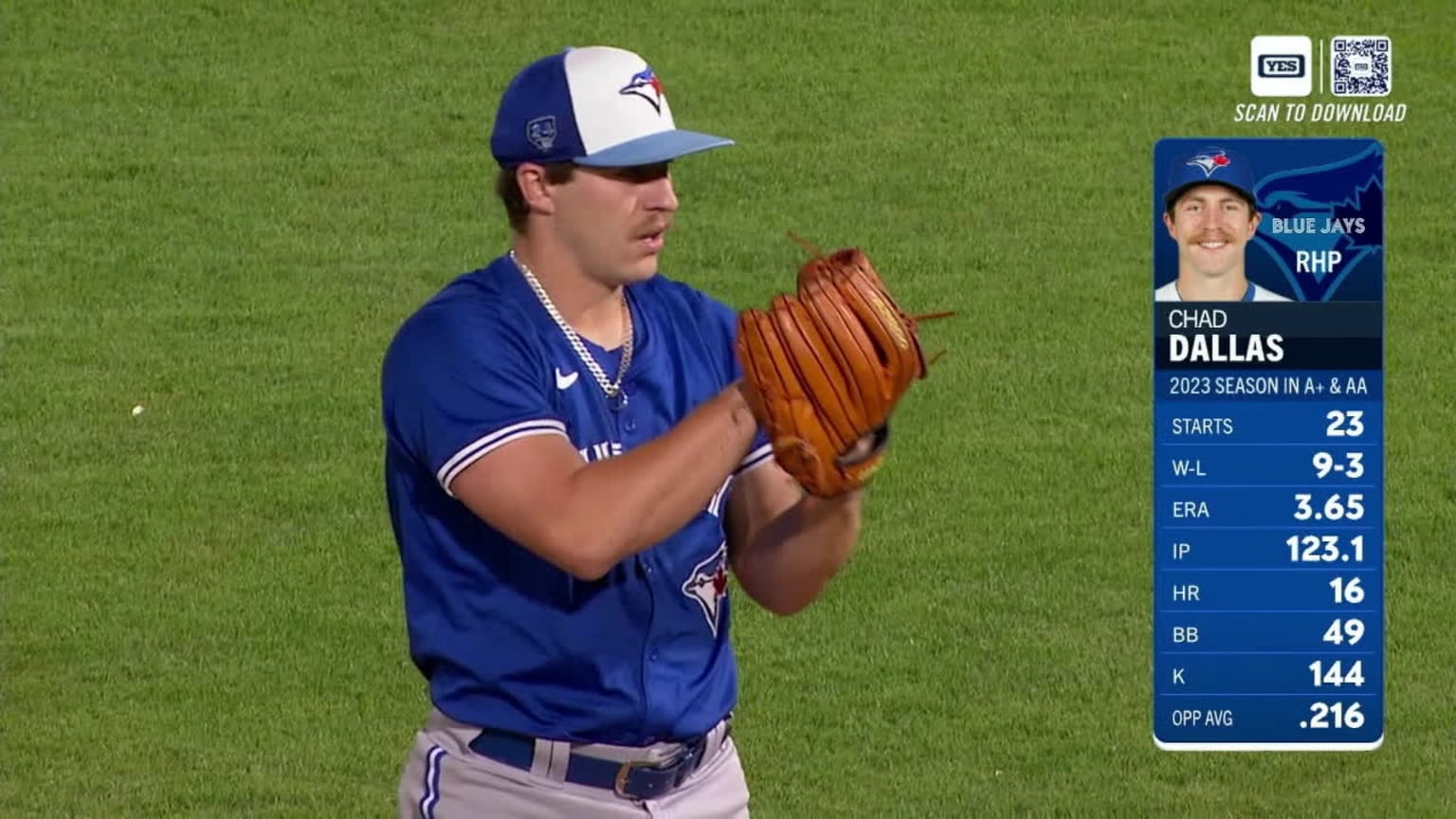 Chad Dallas fans two Yankees 03/01/2024