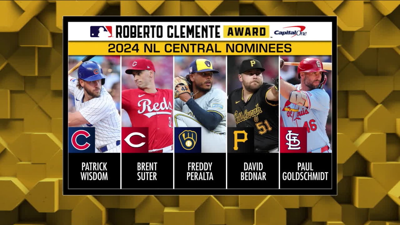 NL Central nominees for the Roberto Clemente Award | 09/09/2024 ...