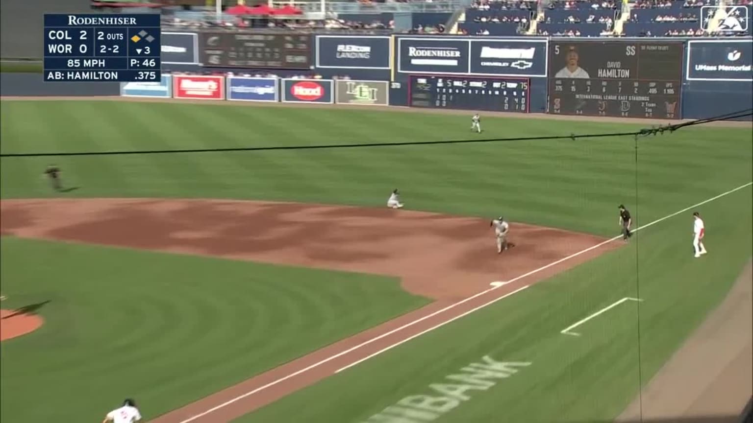 Brayan Rocchio's slick play 04/15/2023