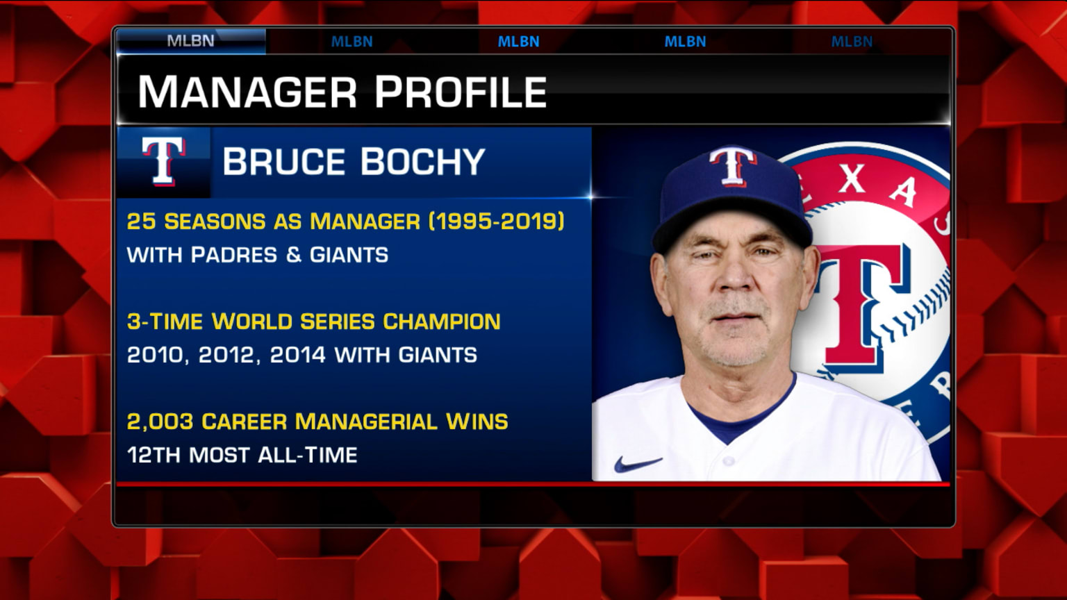 Rangers sign Bruce Bochy as new manager | 10/24/2022 | Seattle Mariners