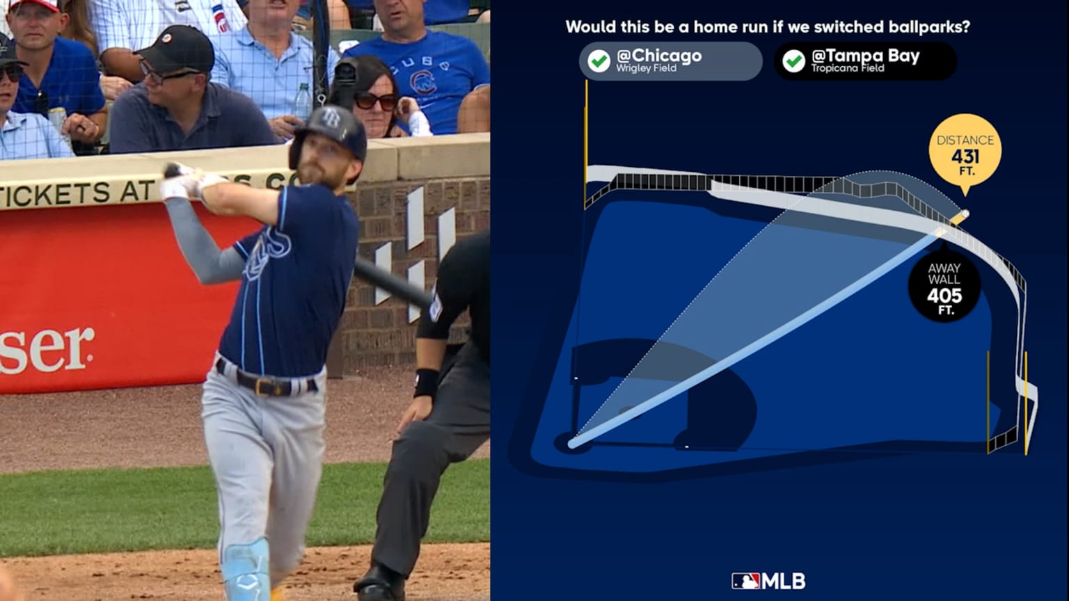 Data Viz Lowe ties game in 7th 05/31/2023 Tampa Bay Rays