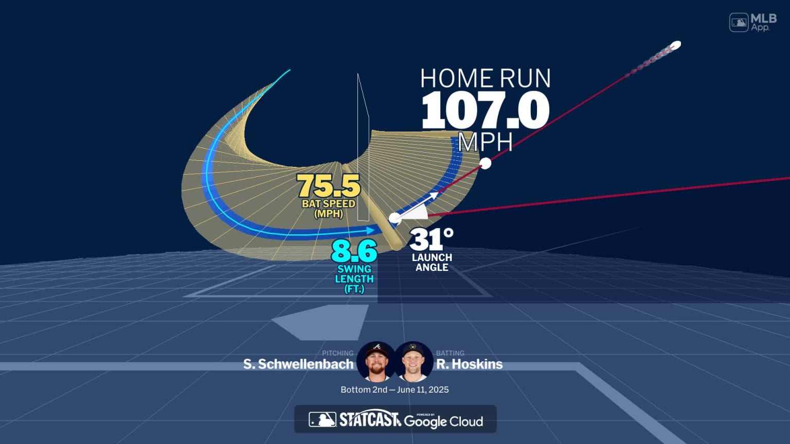 An animated look at Rhys Hoskins' home run | 06/11/2025 | Milwaukee Brewers