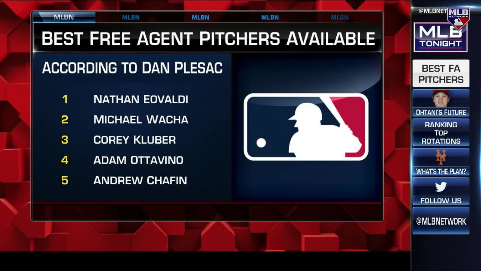 MLB Tonight on free agents left 12/16/2022 New York Mets