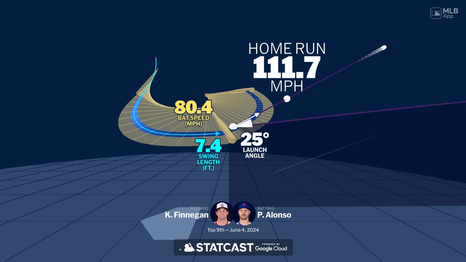 Visualizing Pete Alonso's swing using bat tracking technology | 06/04 ...