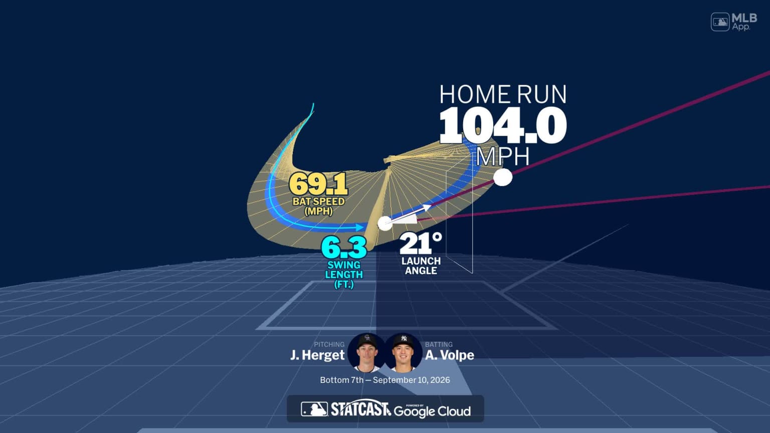 An animated look at Anthony Volpe's home run | 09/10/2026 | MLB.com