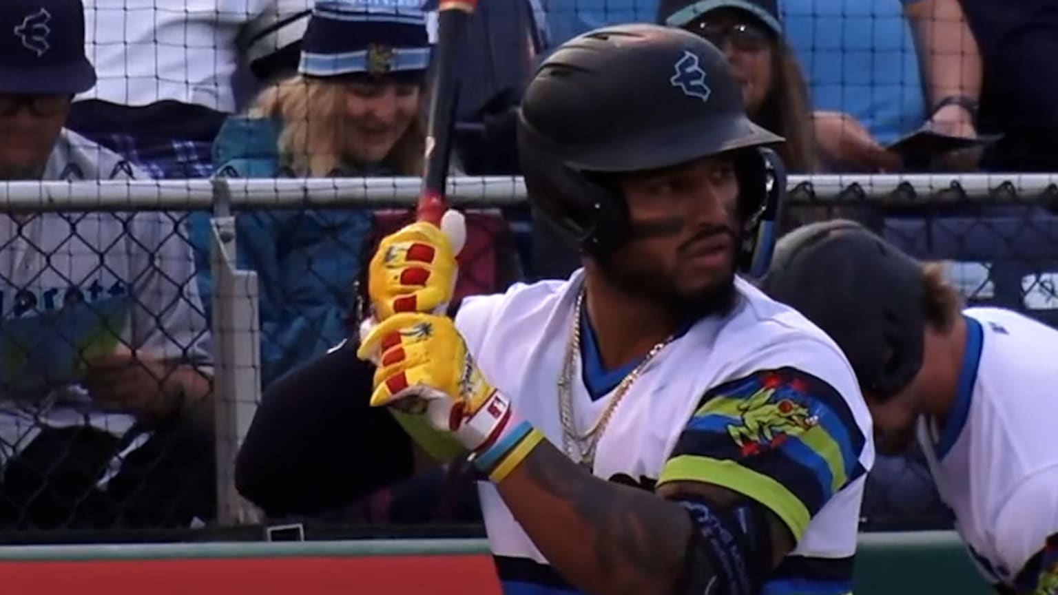 '24 Top Prospect Gabriel Gonzalez 01/22/2024 Seattle Mariners