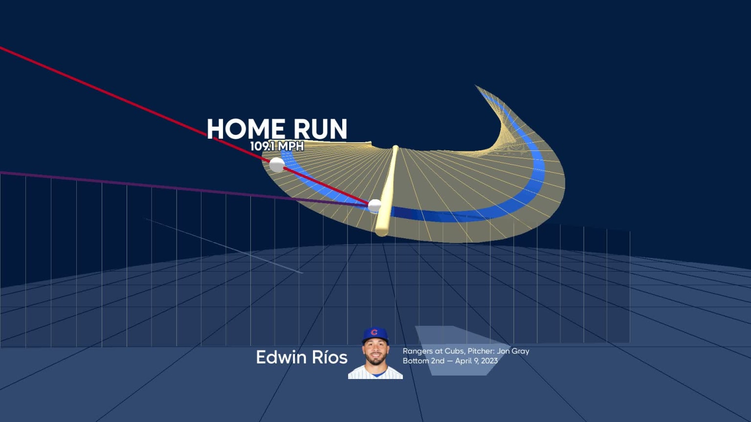 Edwin Rios' 480 foot home run, 07/05/2023