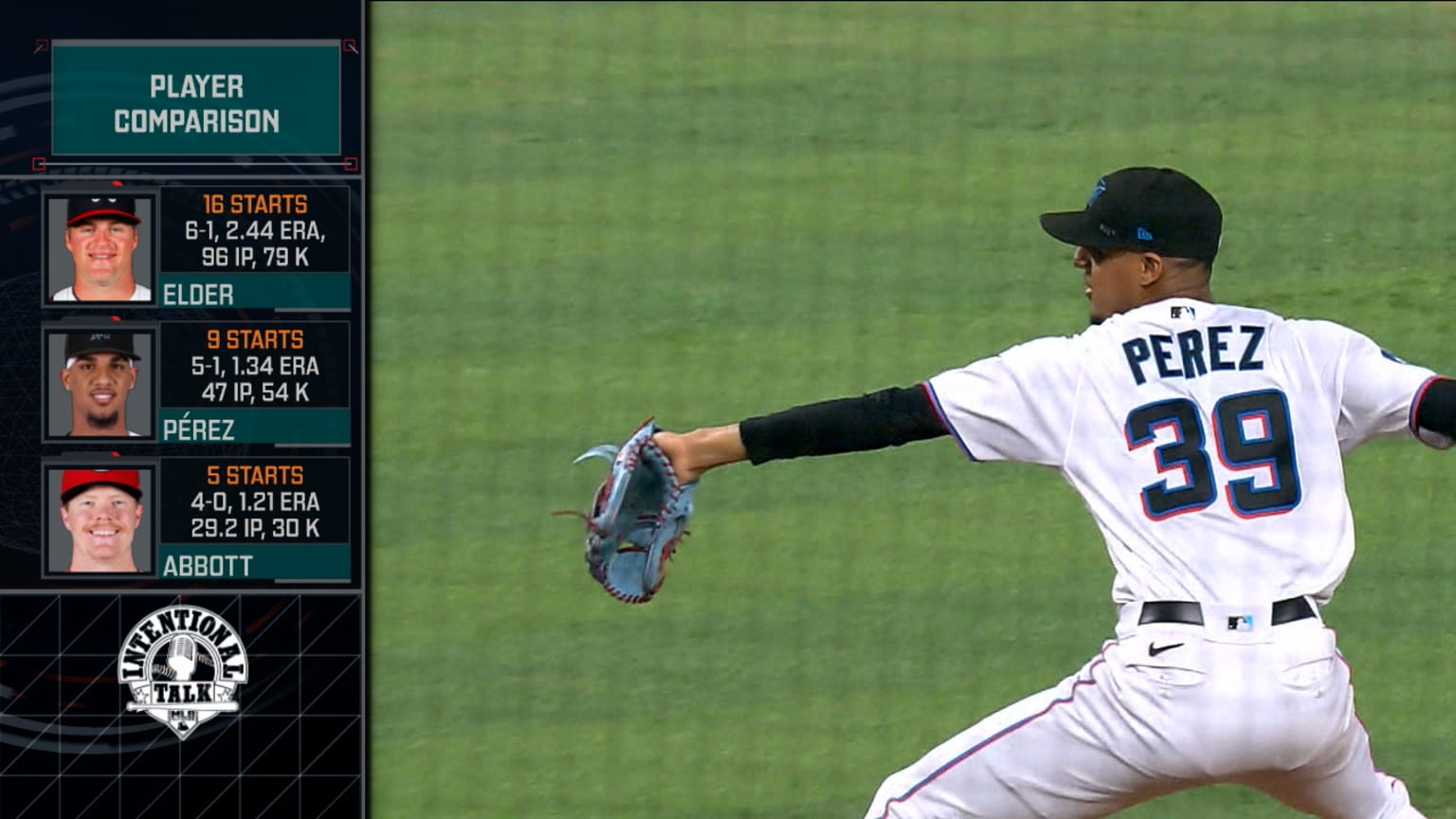 Most impressive rookie pitchers 06/28/2023 New York Mets