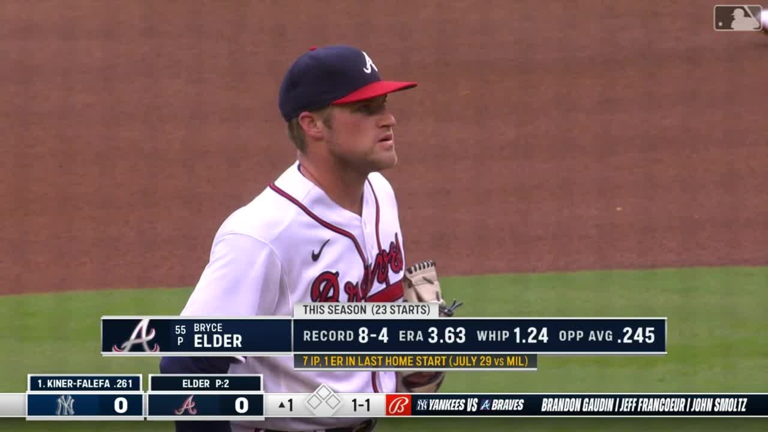 Bryce Elder's strong outing, 08/15/2023