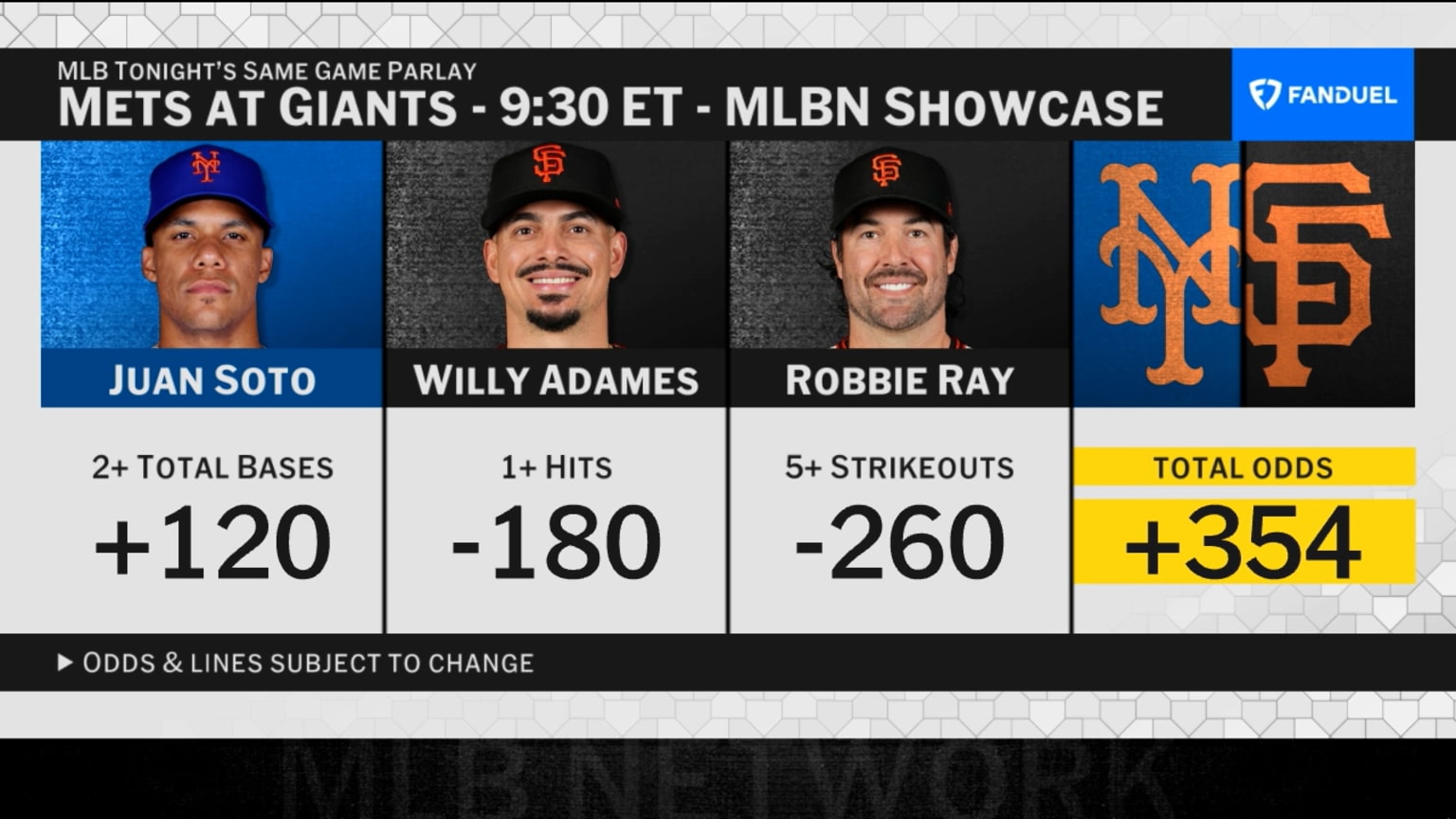 MLB Tonight picks FanDuel SGP for April 2 | 04/02/2026 | MLB.com