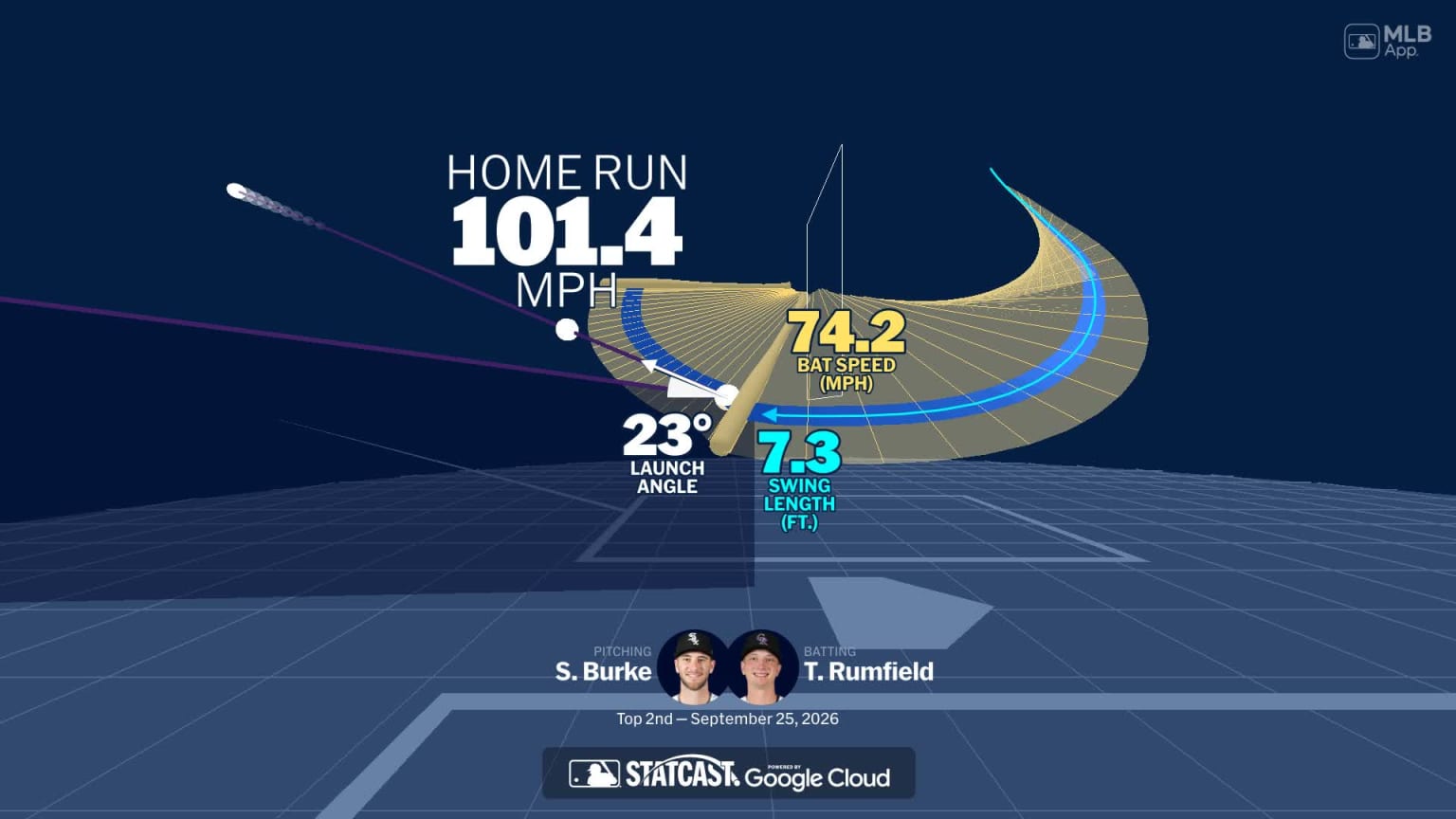 An animated look at TJ Rumfield's home run | 09/25/2026 | MLB.com