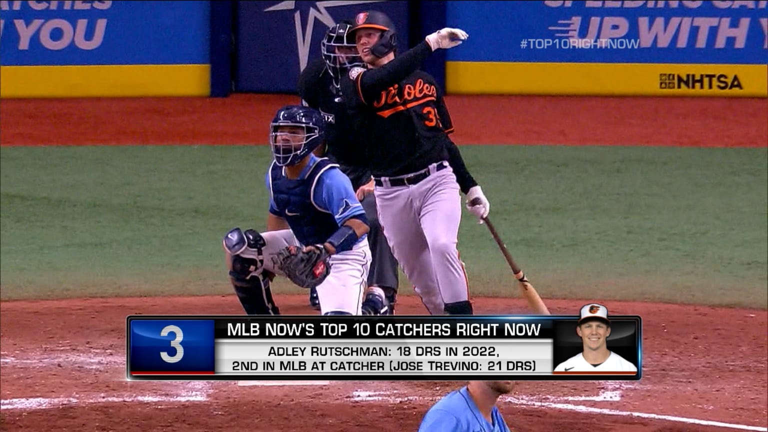 Top 10 Catchers 3 02/03/2023 Seattle Mariners