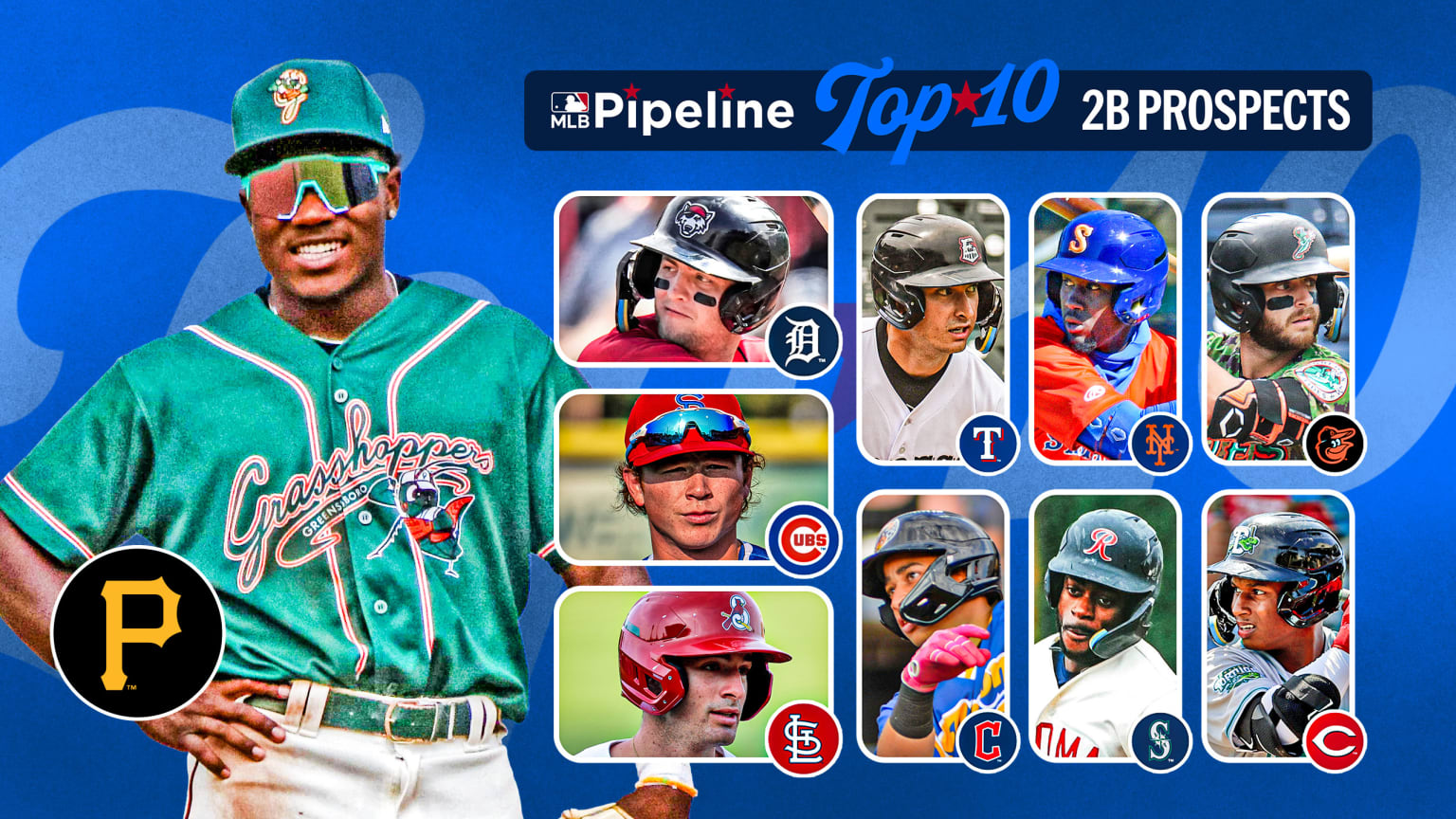 Top 10 2B prospects for 2024 01/22/2024