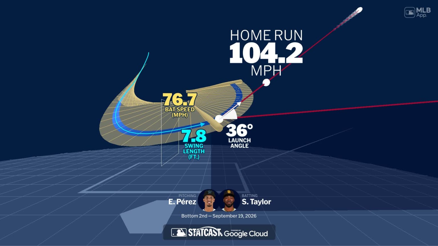 An animated look at Samad Taylor's home run | 09/19/2026 | MLB.com