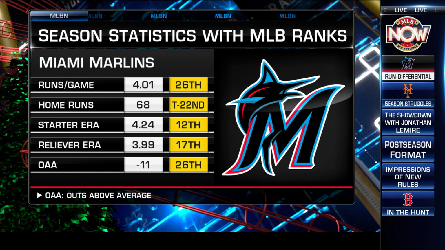 Marlins reach 10 games over .500 06/19/2023 Seattle Mariners