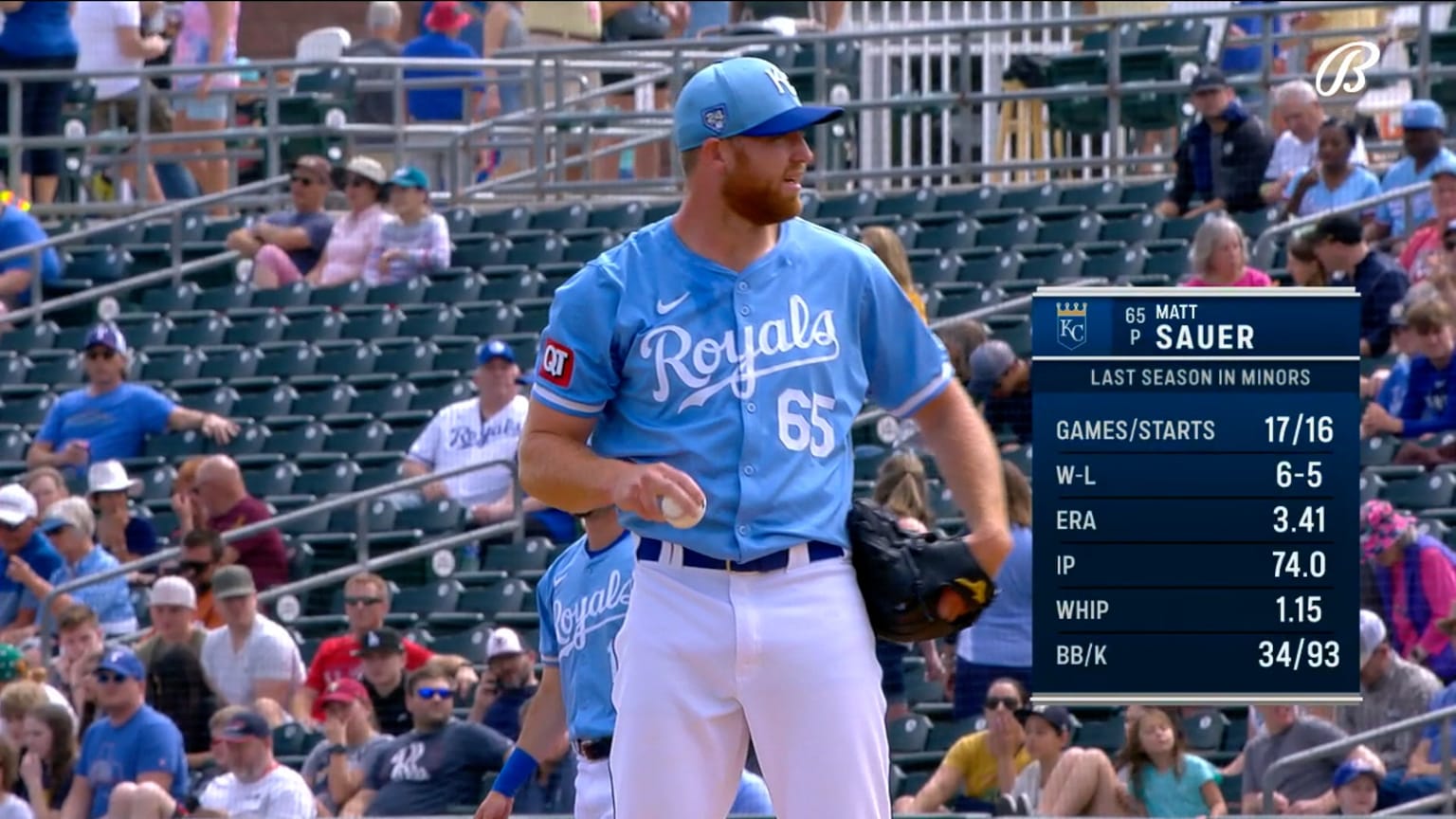 Matt Sauer strikes out two batters vs. Rangers 03/23/2024 Kansas