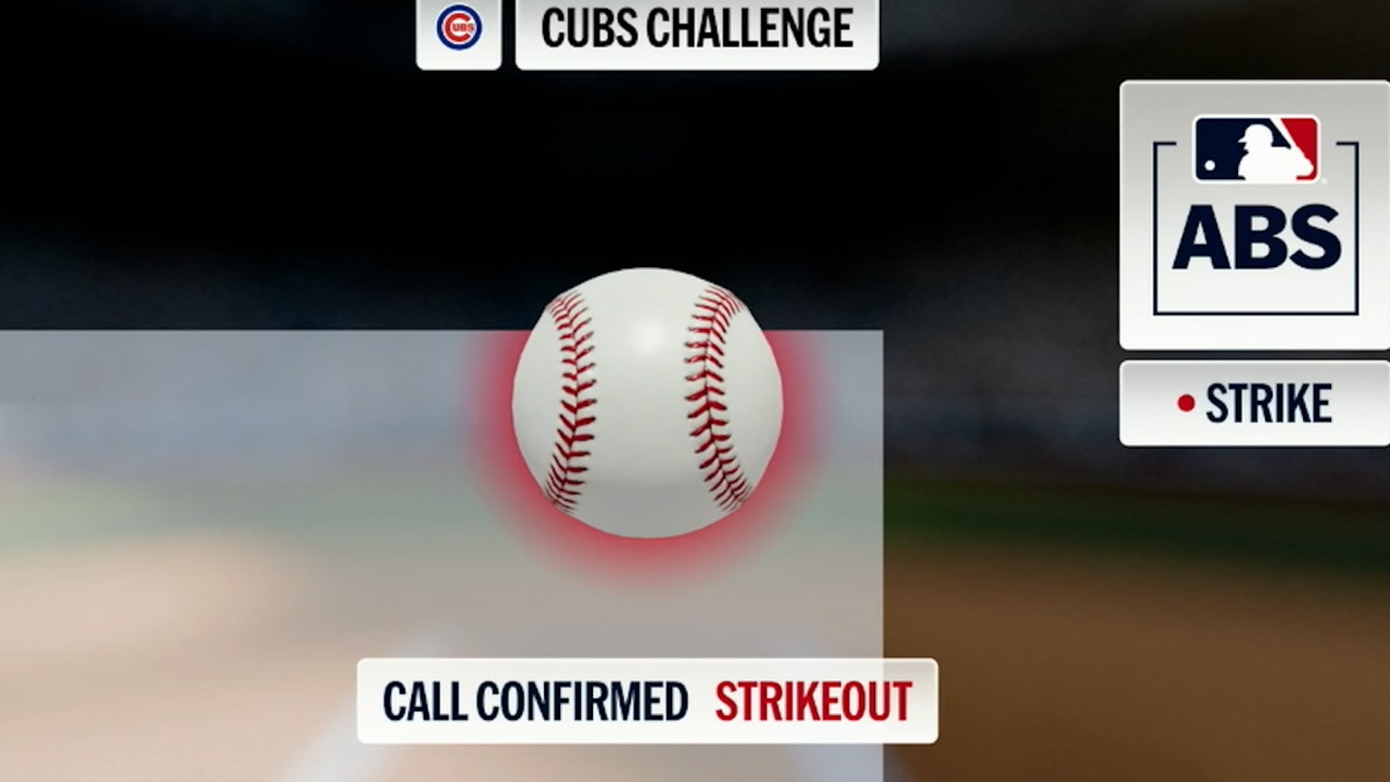 Strike 3 Confirmed: St. Louis Cardinals' Baez's Infamous Swing