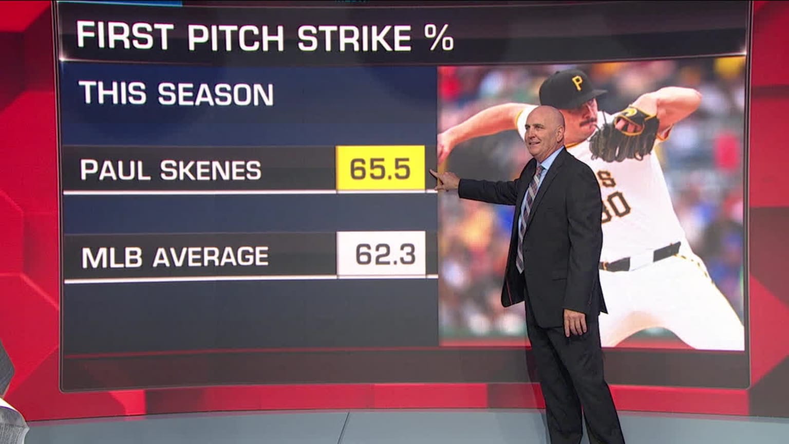 Breaking down Paul Skenes' approach | 07/23/2024 | Pittsburgh Pirates