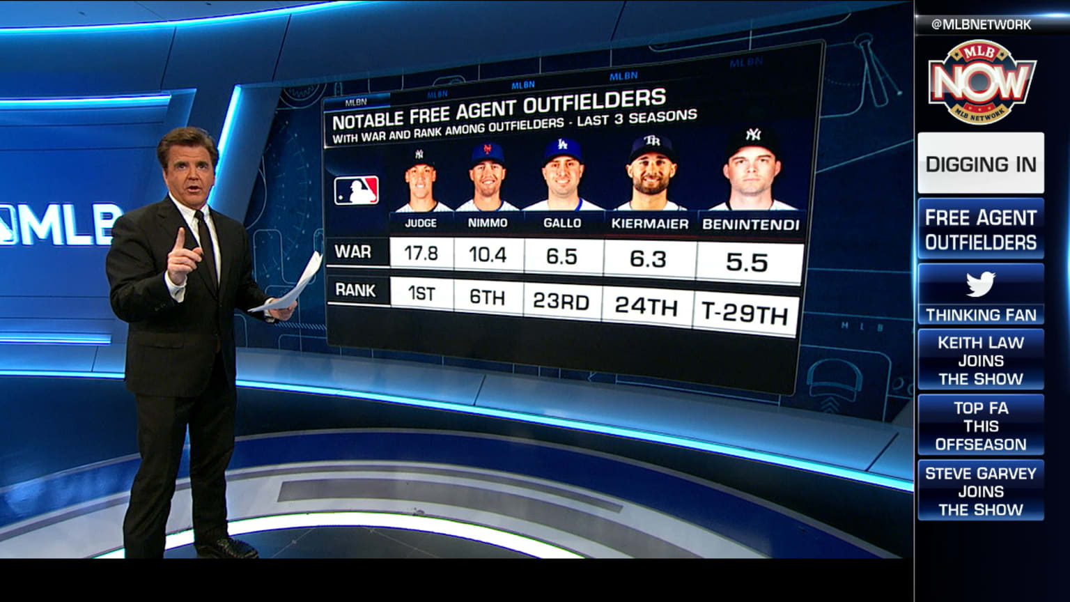 Brian Kenny discusses notable free agent outfielders 11/10/2022