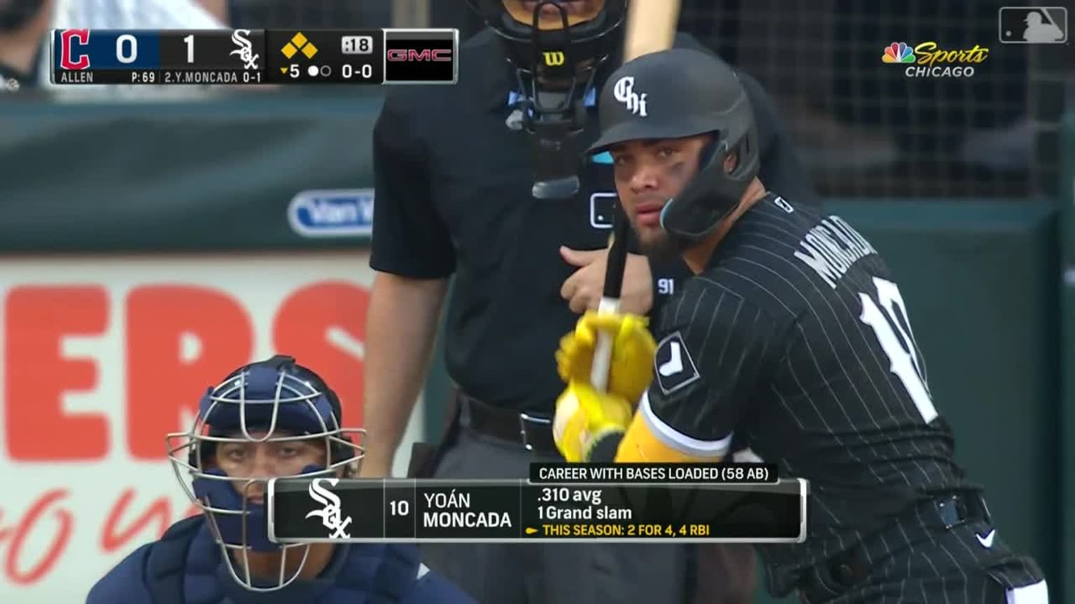 Yoan Moncada Teenage Mutant Ninja Turtles And Splinter Chicago