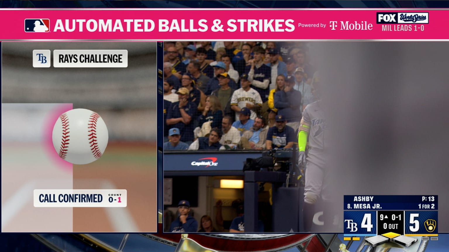 Strike 1 se confirma tras un desafío ABS | 24/10/2026 | Los Rays de ...