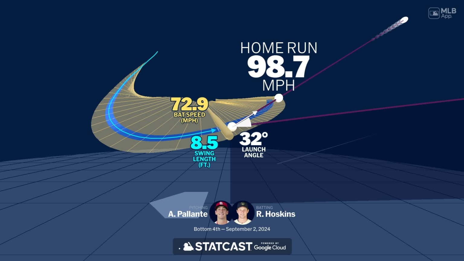 Analyzing Rhys Hoskins' home run through bat tracking | 09/02/2024 ...