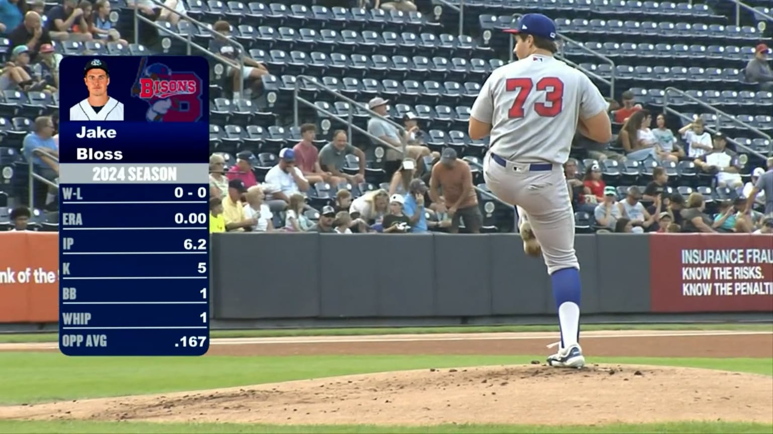 Jake Bloss fans three over four scoreless innings 17/08/2024 Los