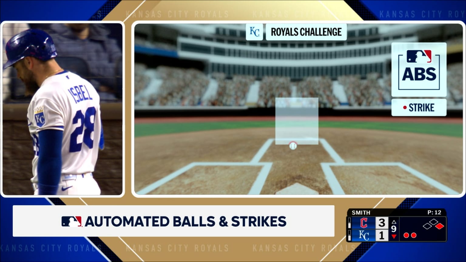 Strike 3 confirmed after ABS challenge | 05/06/2026 | Kansas City Royals