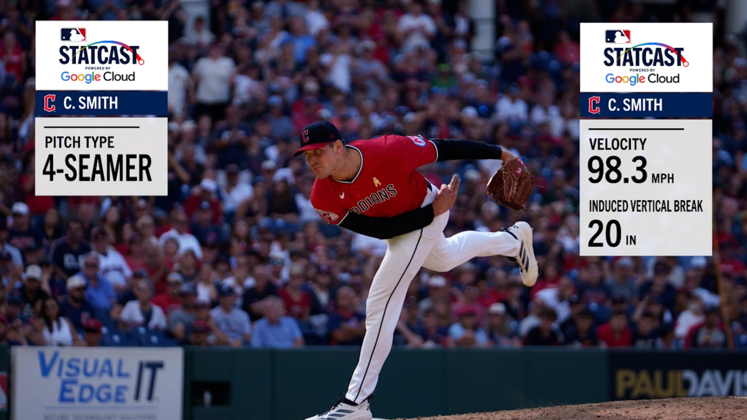 Cade Smith dominates in relief with two-pitch combo | 09/06/2026 ...
