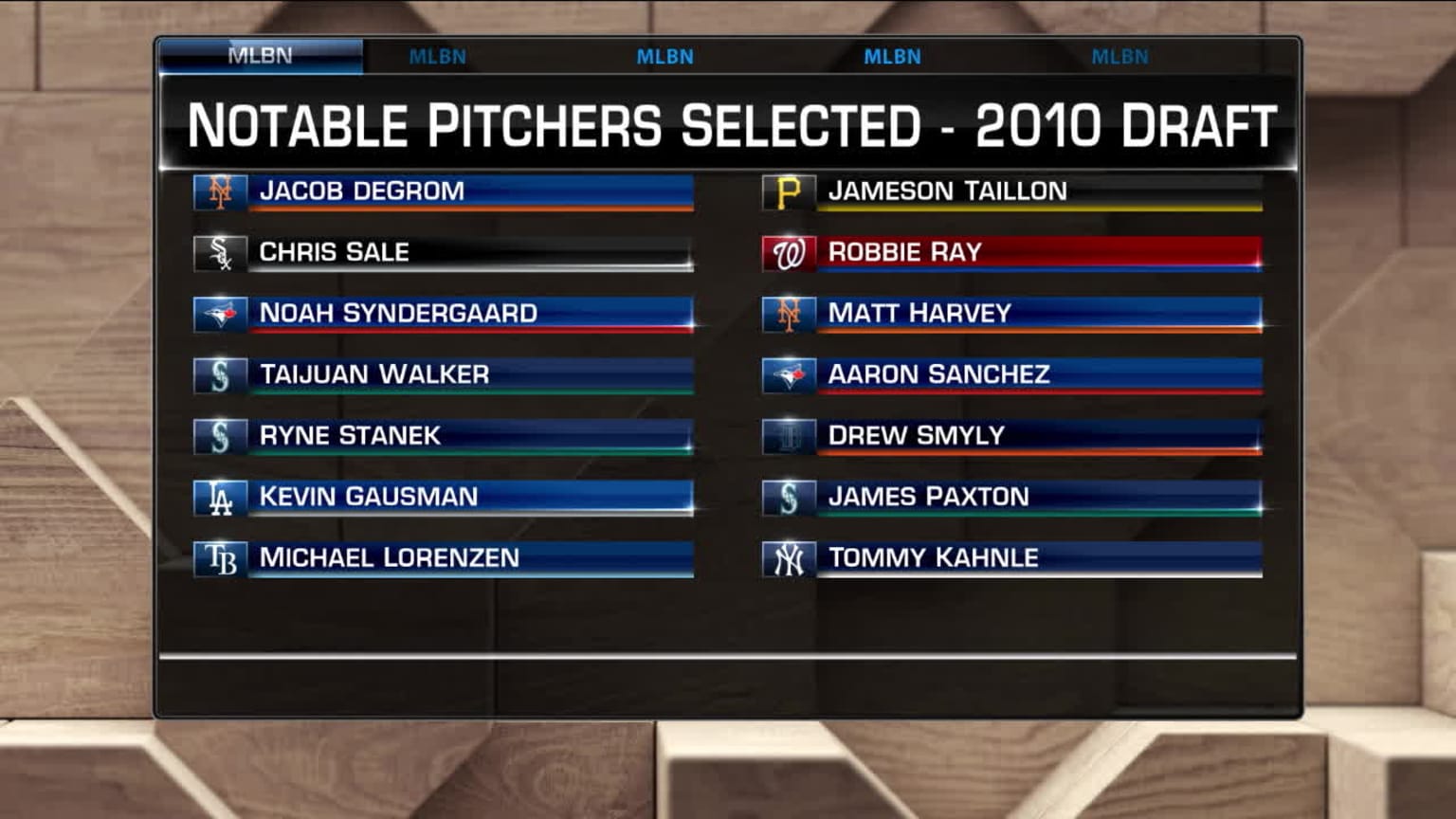 2010 shop mlb draft