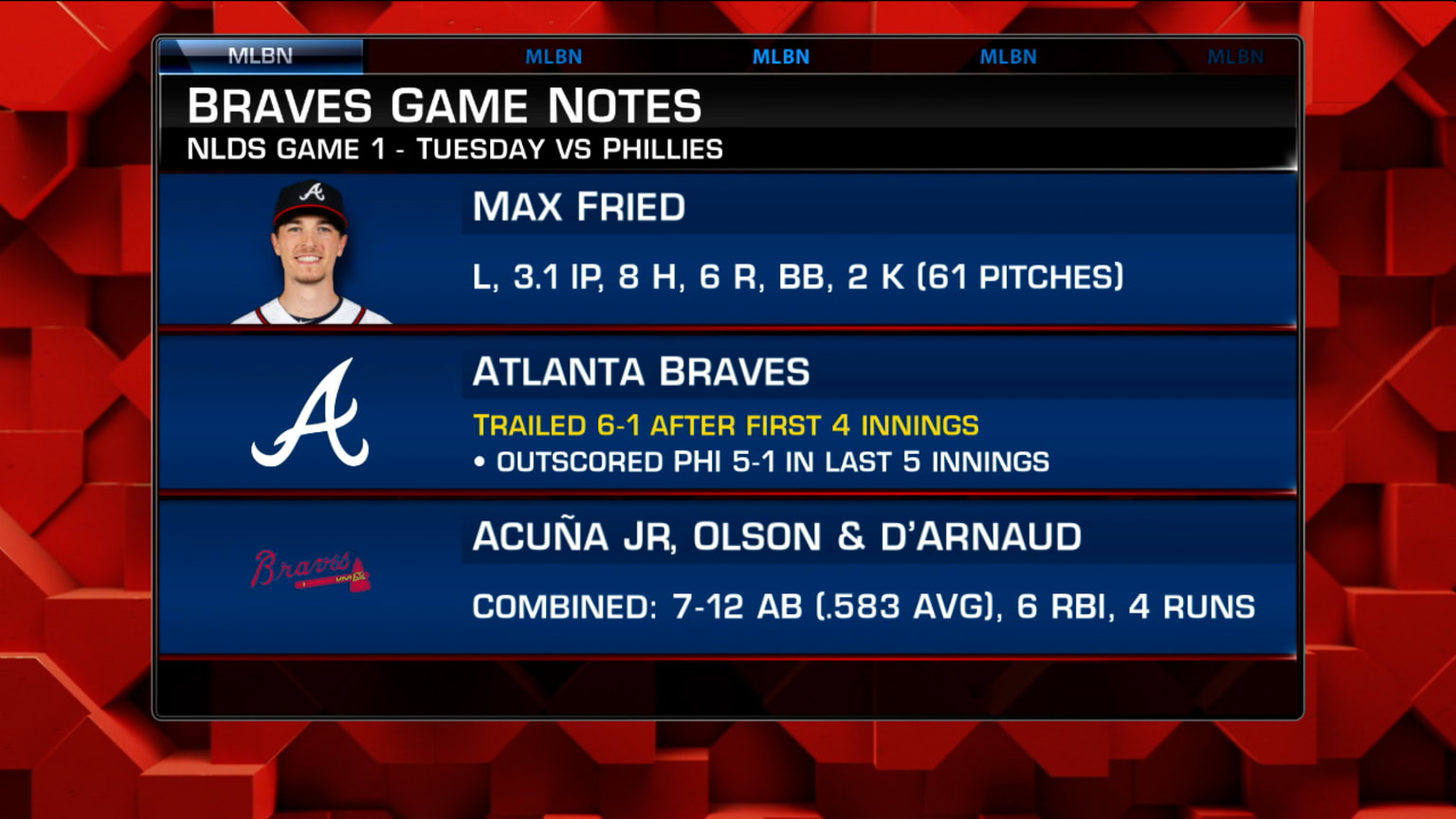 MLB Tonight Manager Message 10/13/2022 Seattle Mariners