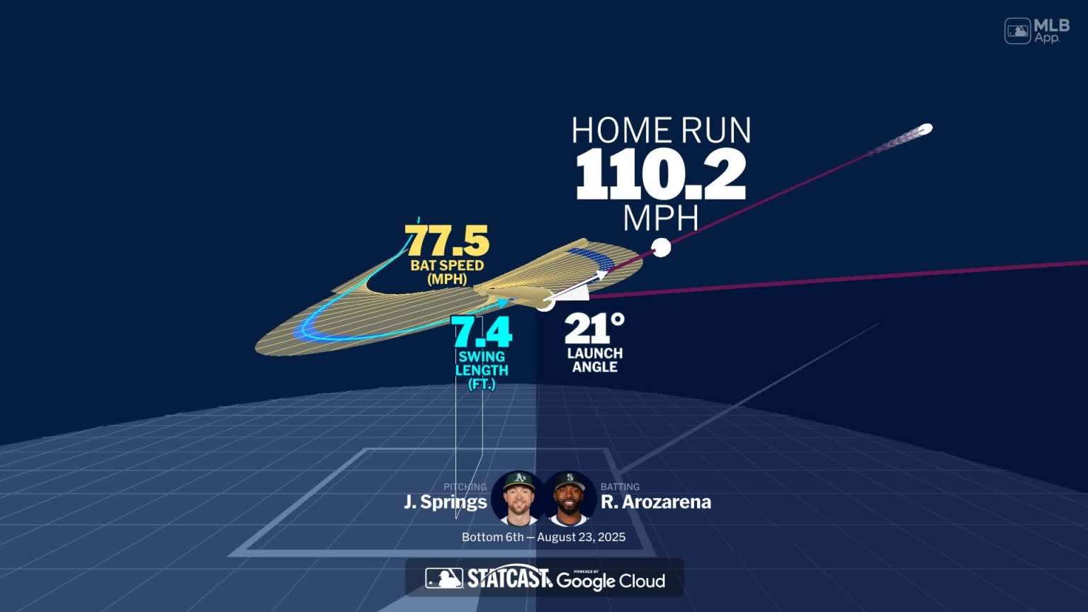 An animated look at Randy Arozarena's home run | 08/23/2025 | Seattle ...
