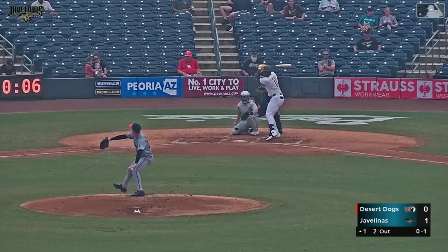 Alex McCoy doubles (3) on a sharp line drive to left fielder Max ...