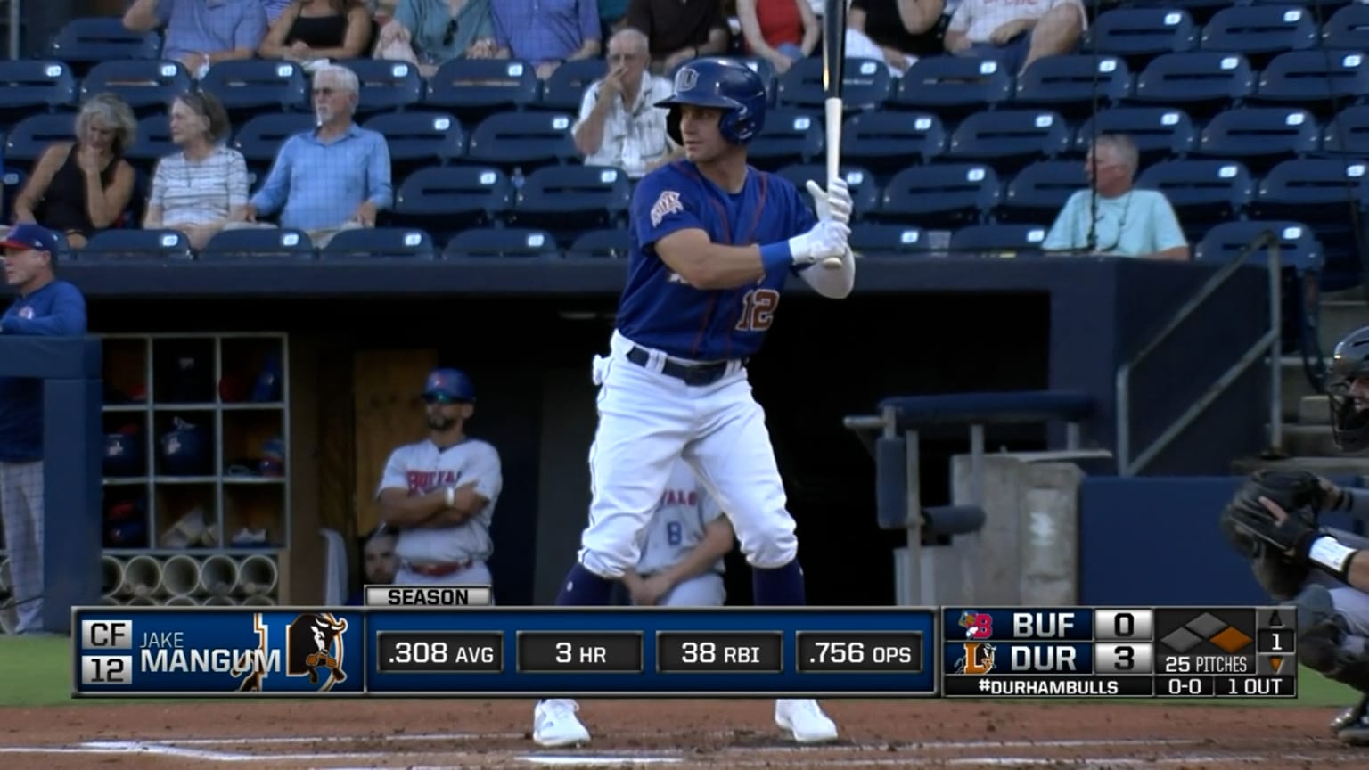 Rays outfielder Jake Mangum's five-hit performance | 08/29