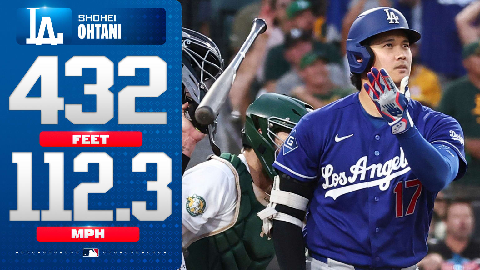 Ohtani’s Monster Sweeper: 82.3 mph, 2628 RPM, 112.3 mph Exit Velocity & 25° LAD Breakdown